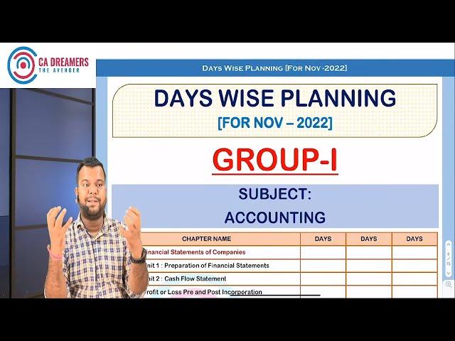 CA-Inter Both groups strategy To Clear CA Exam in First Attempt | Day wise timetable