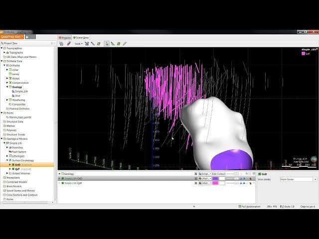 New Intrusion and Creating Volumes