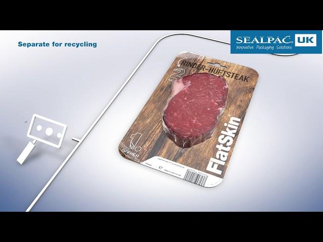 FlatSkin - Innovation from SEALPAC