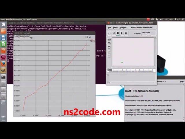 Mobile Operator Networks using NS2 Projects | NS2 simulator