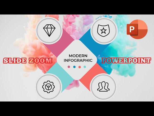 PowerPoint Infographic Using Slide Zoom | Step By Step | Slide Zoom Tutorial 