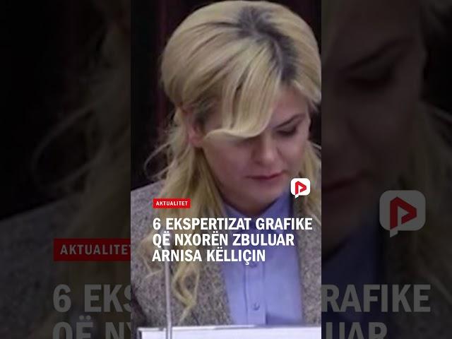 Gjyqtarja u tall me Drejtësinë, bëri skemë se SPAK do arrestonte dy kolegët e saj
