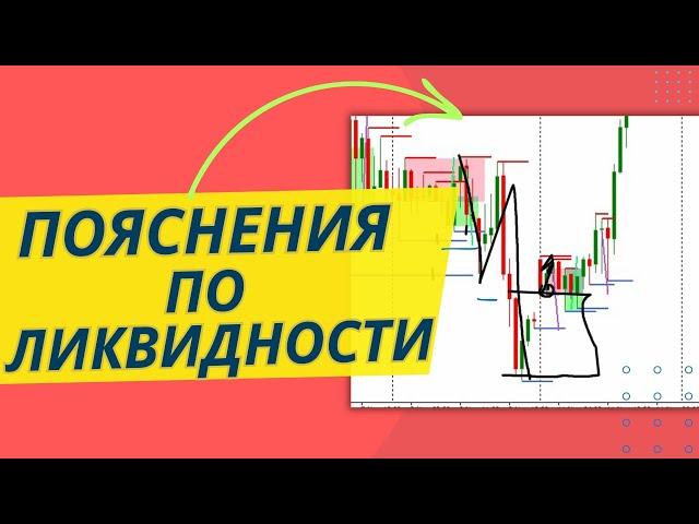 Пояснения по ликвидности на сделке по золоту.