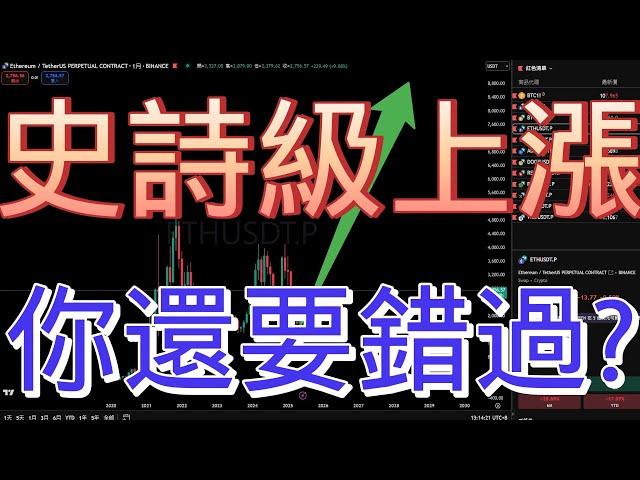 【全體注意】以太幣價格再次上調，瘋狂牛市準備發車