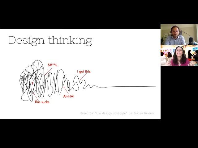 ¿Qué es el design thinking? - Leticia Britos, Ph.D. - Stanford d.school