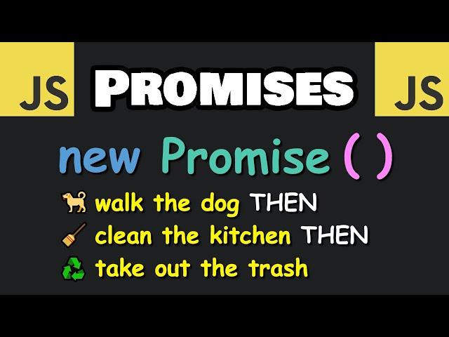 What are JavaScript PROMISES? 