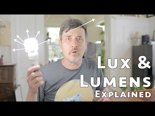 Lux and Lumens Explained: How They Can Help and Hurt When Buying Lights