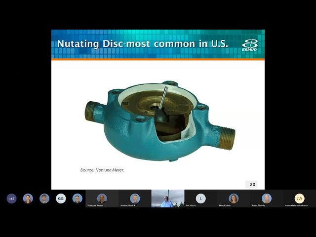 Engineers' Forum  History of Water Meters at EBMUD