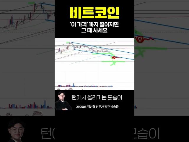 #비트코인 ‘이 가격’ 까지 떨어지면 그 때 사세요!ㅣ김민형 전문가