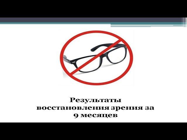 Восстановление зрения. 10-е ВИДЕО - РЕЗУЛЬТАТЫ ЗА 9 МЕСЯЦЕВ РАБОТЫ