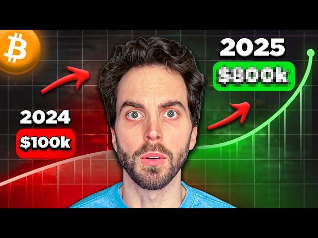 My 2025 Bitcoin Price Prediction (with sell targets)