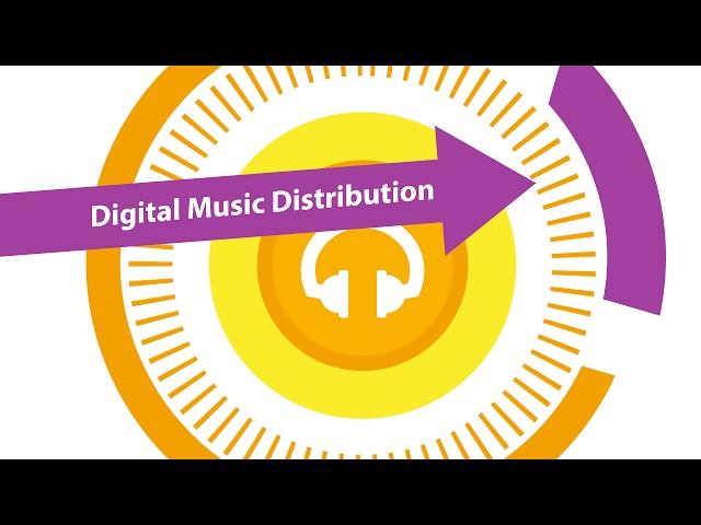 Digital Music Distribution