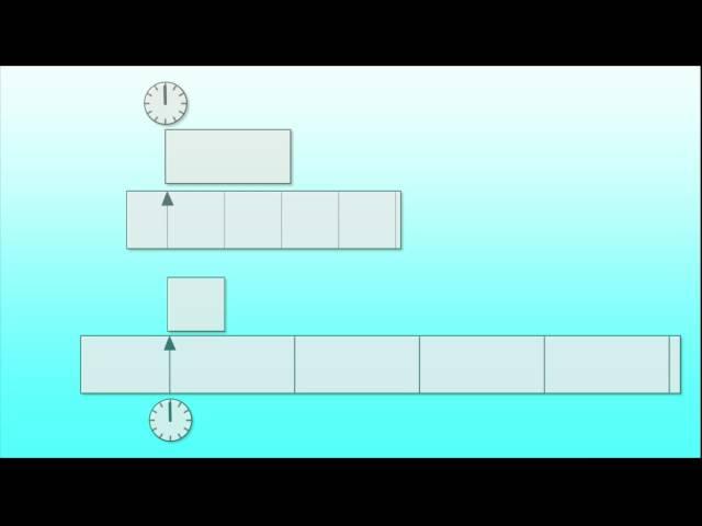 La relativité restreinte expliquée en animation