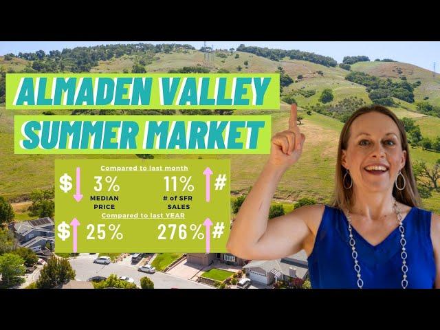 Almaden Valley Real Estate Trends | Market Update June 2021