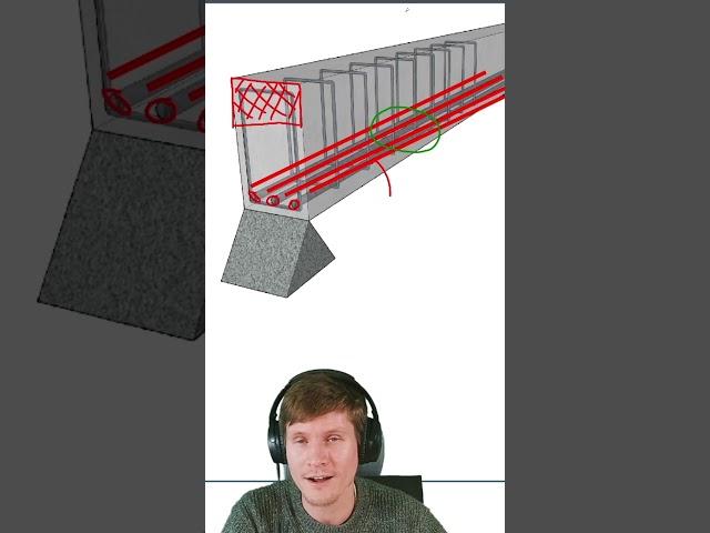 Can you OVER Reinforce a Concrete Beam? #structuralengineering #engineering #concrete