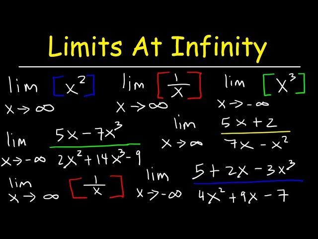 How To Find The Limit At Infinity