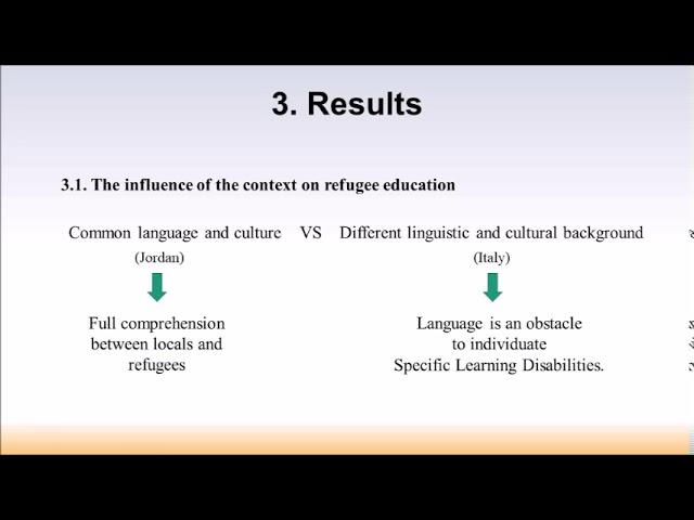 Refugee Education: Teachers’ Perceptions over Students Learning Difficulties in Italy and Jordan