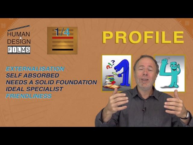 1/4 Profile by Richard Beaumont - Preview
