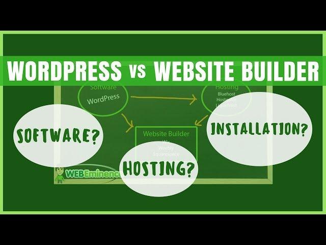 WordPress vs Website Builder - Hosting, Website, and Software SETUP COMPARISON