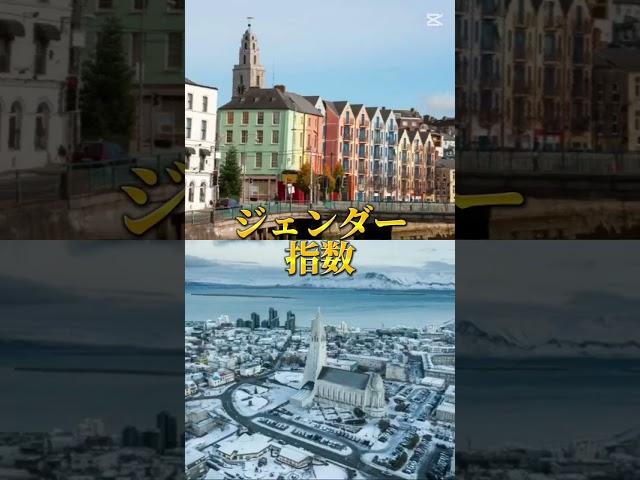 アイスランドvsアイルランド #強さ比べ #比べてみた