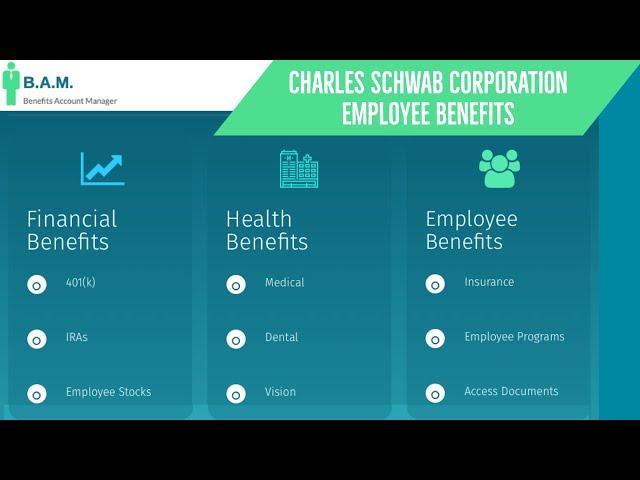 Charles Schwab Corporation Employee Benefits | Benefit Overview Summary