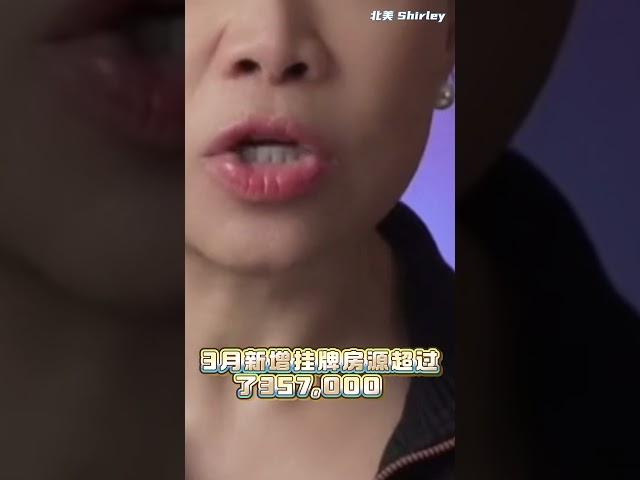 2025年美国房地产市场剖析