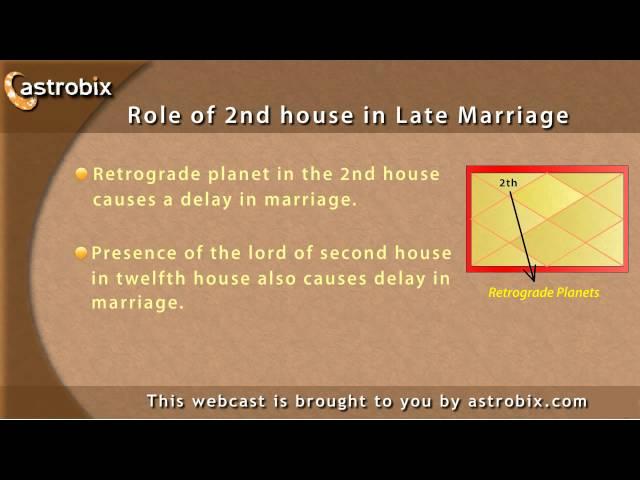 Late Marriage - Astrology yogas that cause a delay in marriage.