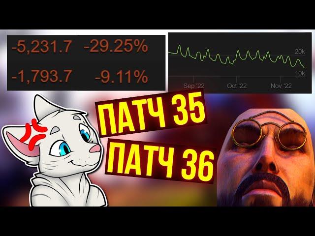 ЗАЧЕМ ОНИ ЭТО ДЕЛАЮТ ?! Минус 30% онлайна за несколько месяцев! | ТЕСО | ЕСО | TESO | ESO