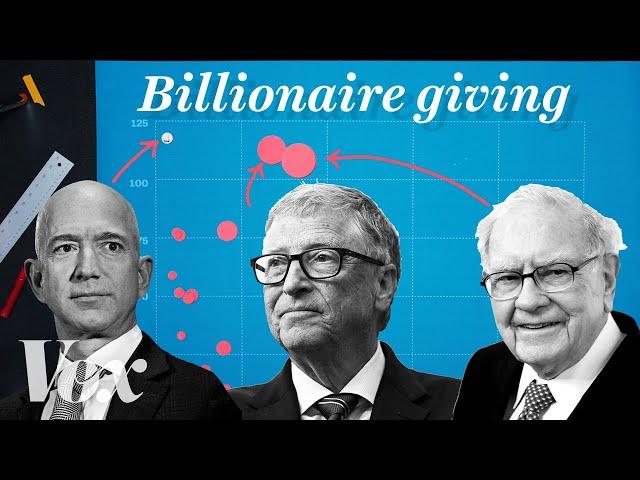 How America’s richest donate their money