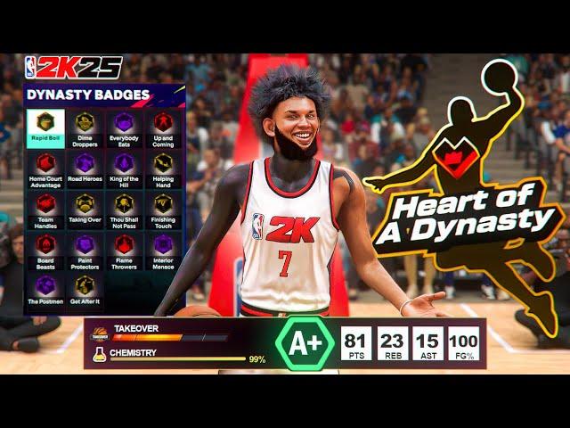 The NBA 2K25 MyCareer Storyline is INCREDIBLE! Full Breakdown! Trash Talk Responses, Dynasty & MORE!