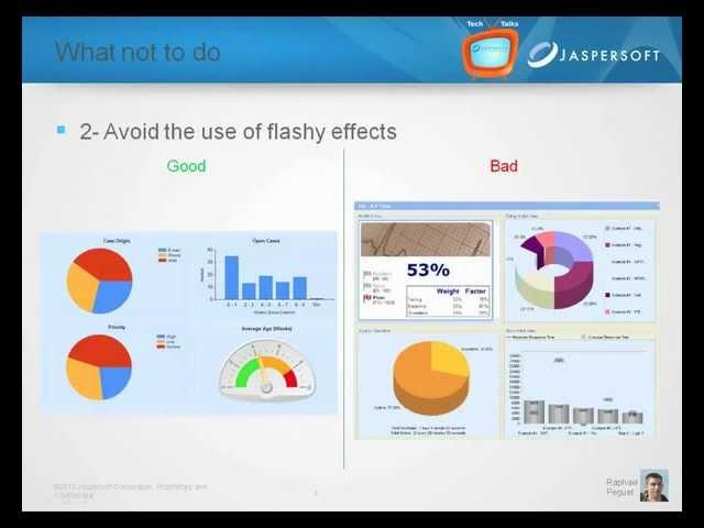 Jaspersoft Tech Talks Episode 08: Dashboard Tips and Tricks