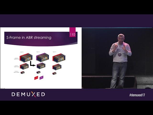 Tarek Amara - S-Frame in AV1: Enabling better compression for low latency live streaming.