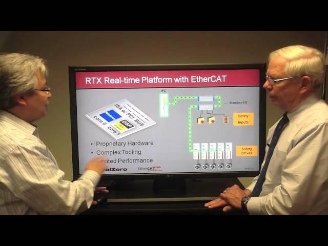 Overview: RTX Real-time Platform with EtherCAT