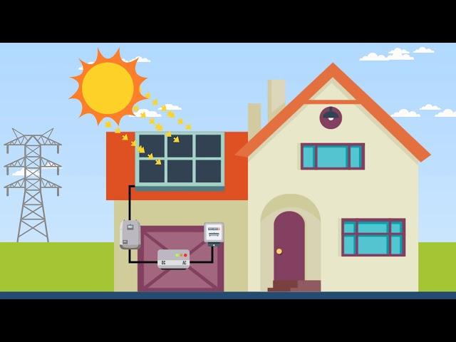 How Solar Power Works