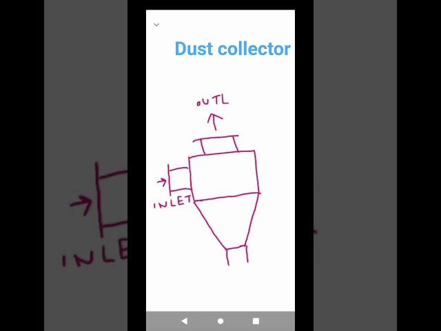 A single cyclone dust collector drawing anyone can draw! #drawing #draw #drawingshorts #cyclone