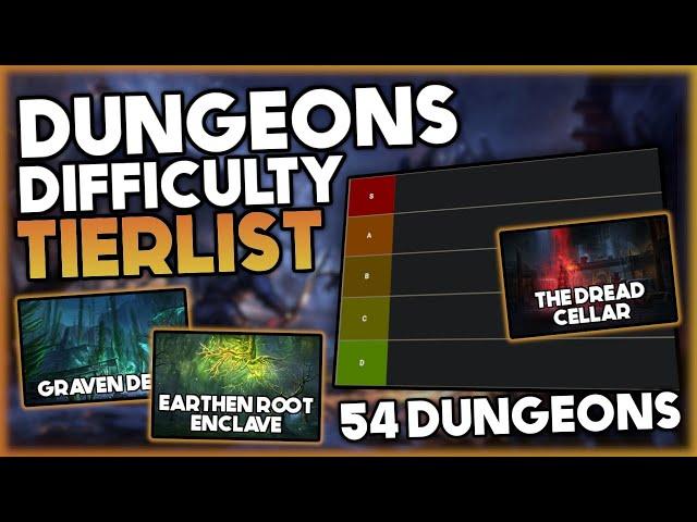 Tierlist of all Dungeons Rated by Difficulty | Elder Scrolls Online - Gold Road