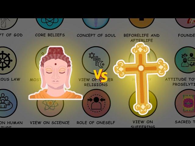 BUDDHISM vs. CHRISTIANITY, Every Difference explained