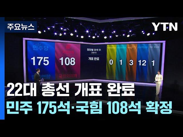 22대 총선 개표 완료...민주 175석·국민의힘108석 확정 [2024 총선] / YTN