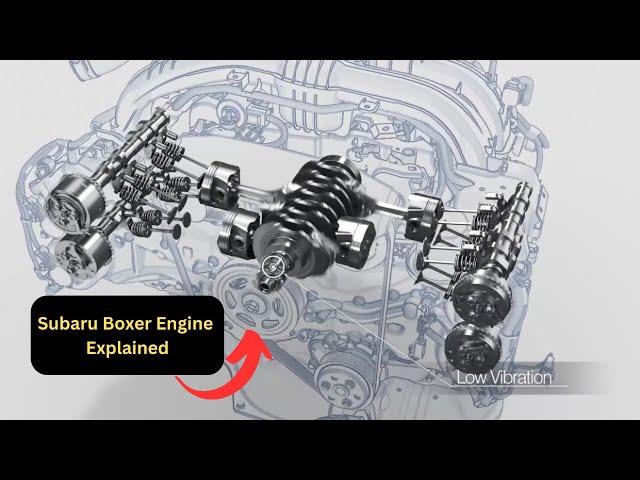 What is a Subaru Boxer Engine?