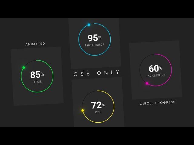 Animated Circular Progress Bar Using Html CSS Only | Dynamic SVG Progress Bar @OnlineTutorialsYT