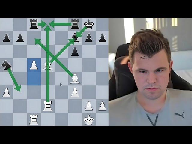 Magnus Carlsen Reveals His Chess Square Calculation Techniques!