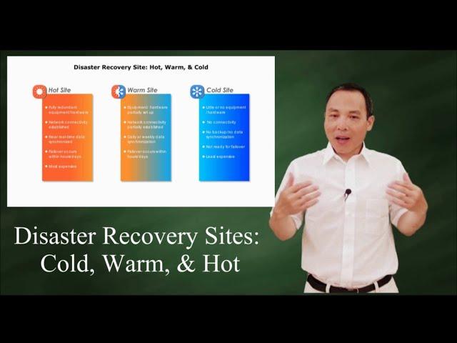 Disaster Recovery Sites: hot, warm, & cold