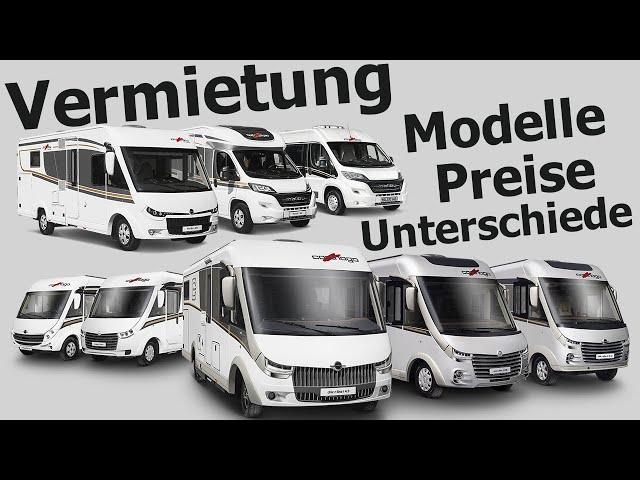 Wohnmobil / Reisemobil mieten –welches ist das richtige?