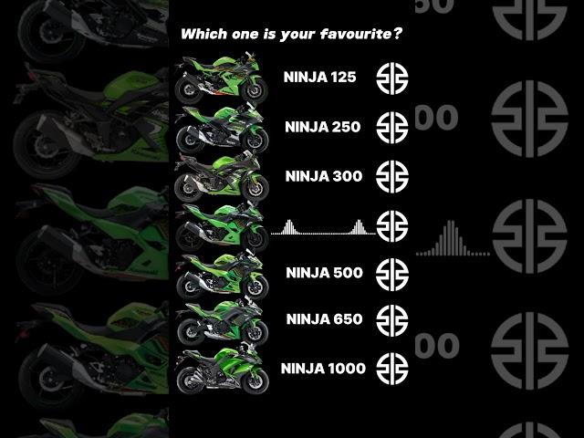 Kawasaki Ninja Series Sound|#ninja1000 #ninja650 #ninja500 #ninja400 #ninja300 #ninja250 #ninja125