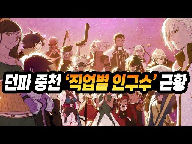 던파 중천 시즌 '직업별 인구수' 근황