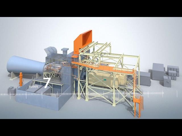 SGT6-8000H Gas Turbine Package - Construction overview