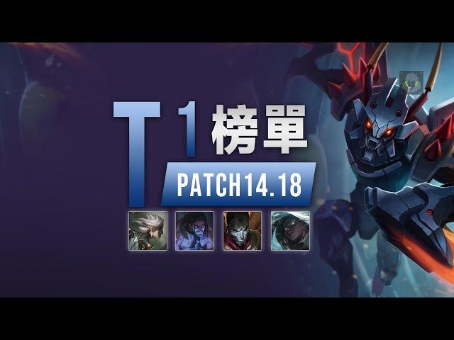 LOL 14.18T1英雄榜單，穿甲破敗王稱霸！ 姗娜成最强後期！丨兰斯Rance