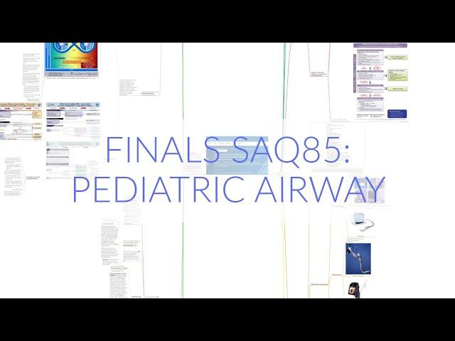 FINALS SAQ85: PEDIATRIC AIRWAY