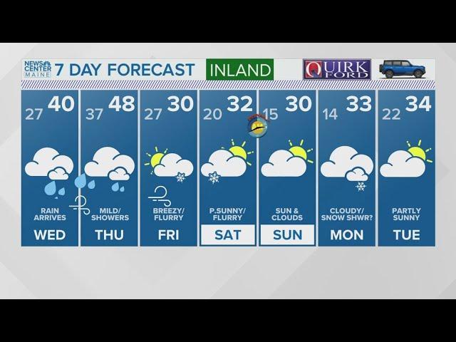 NEWS CENTER Maine Weather Video Forecast