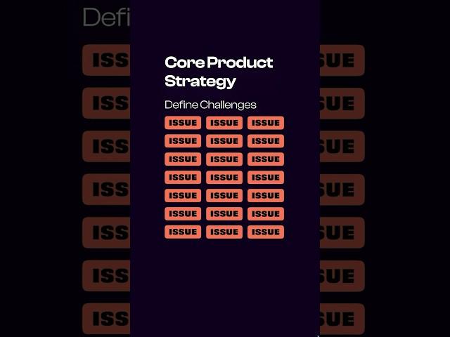 Product Strategy!